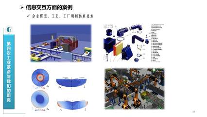 信息技術研發 驅動未來的創新引擎